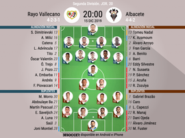 Onces del Rayo-Albacete. BeSoccer
