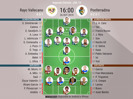 Onces del Rayo-Ponferradina. BeSoccer