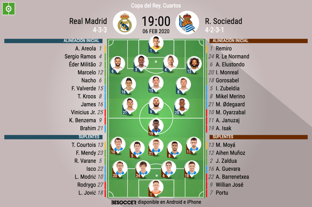 Asi Seguimos El Directo Del Real Madrid R Sociedad Besoccer