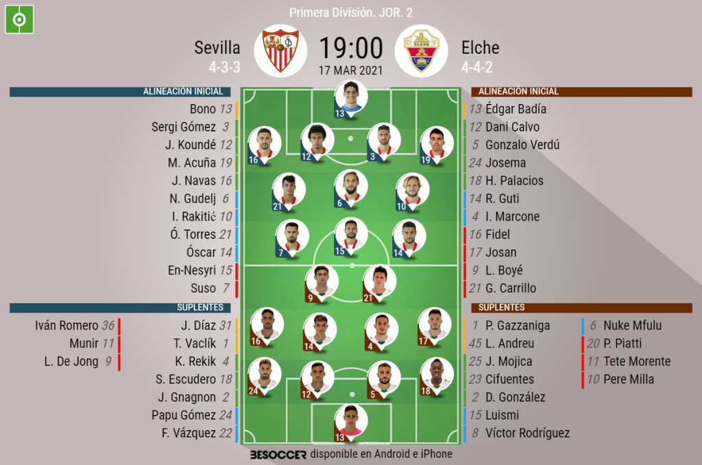 Asi Seguimos El Directo Del Sevilla Elche