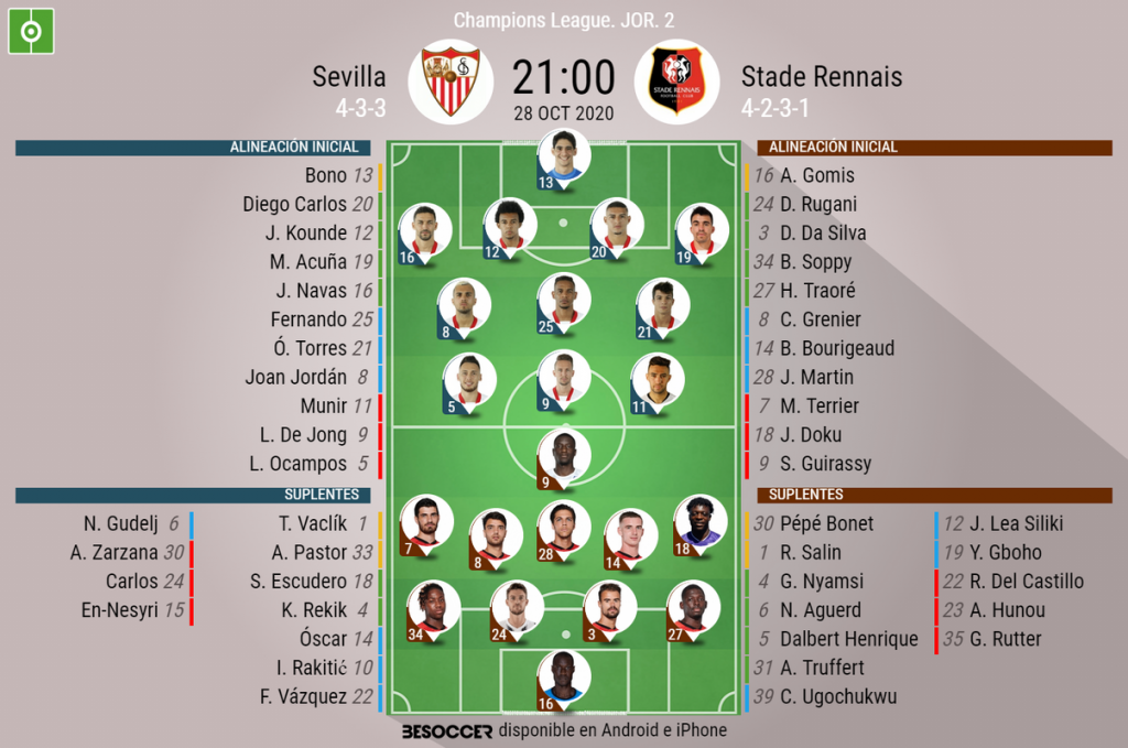 Asi Seguimos El Directo Del Sevilla Stade Rennais