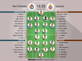 Onces confirmados del Espanyol-Valladolid. BeSoccer