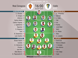 Onces del Zaragoza-Cádiz. BeSoccer