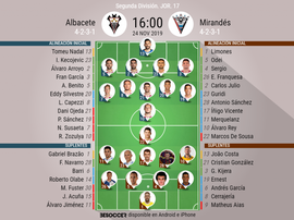Alineaciones confirmadas. BeSoccer