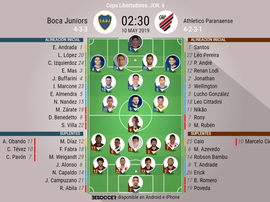 Alineaciones confirmadas en el Boca-Paranaense. BeSoccer