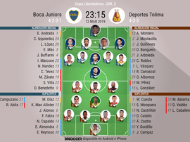 Alineaciones confirmadas del Boca Juniors-Tolima. EFE/Archivo