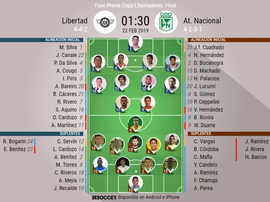 Alineaciones confirmadas en el Libertad-Nacional. BeSoccer