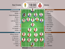 Alineaciones oficiales en el Carlos Tartiere. BeSoccer