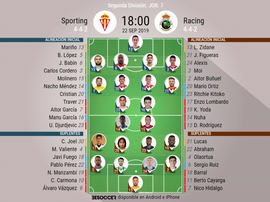 Alineaciones oficiales de ambos conjuntos. BeSoccer