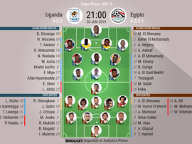 Sigue el directo del Uganda-Egipto. BeSoccer