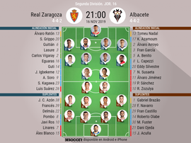 Alineaciones confirmadas. BeSoccer