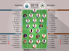 Sigue el directo del Argentina-Nicaragua. BeSoccer