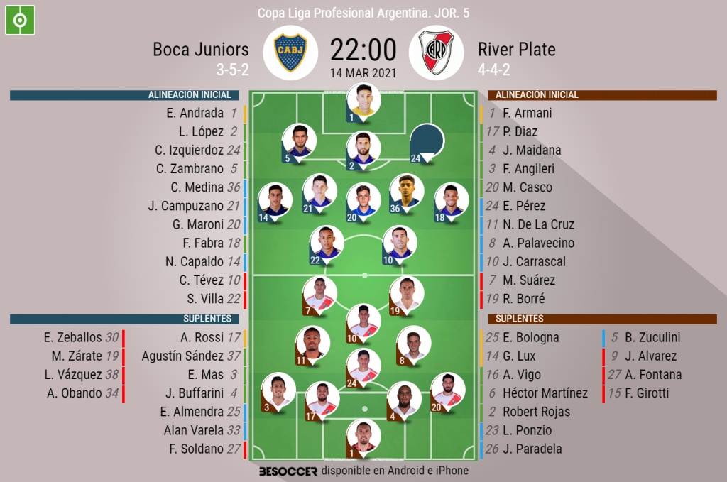 Asi Seguimos El Directo Del Boca Juniors River Plate