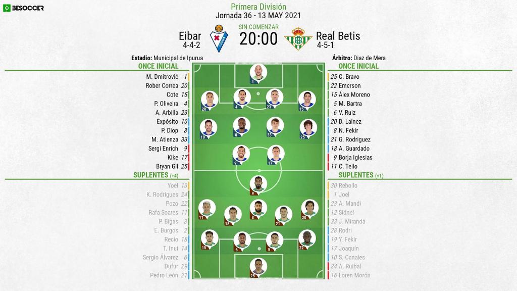 Sigue el directo del Eibar-Betis