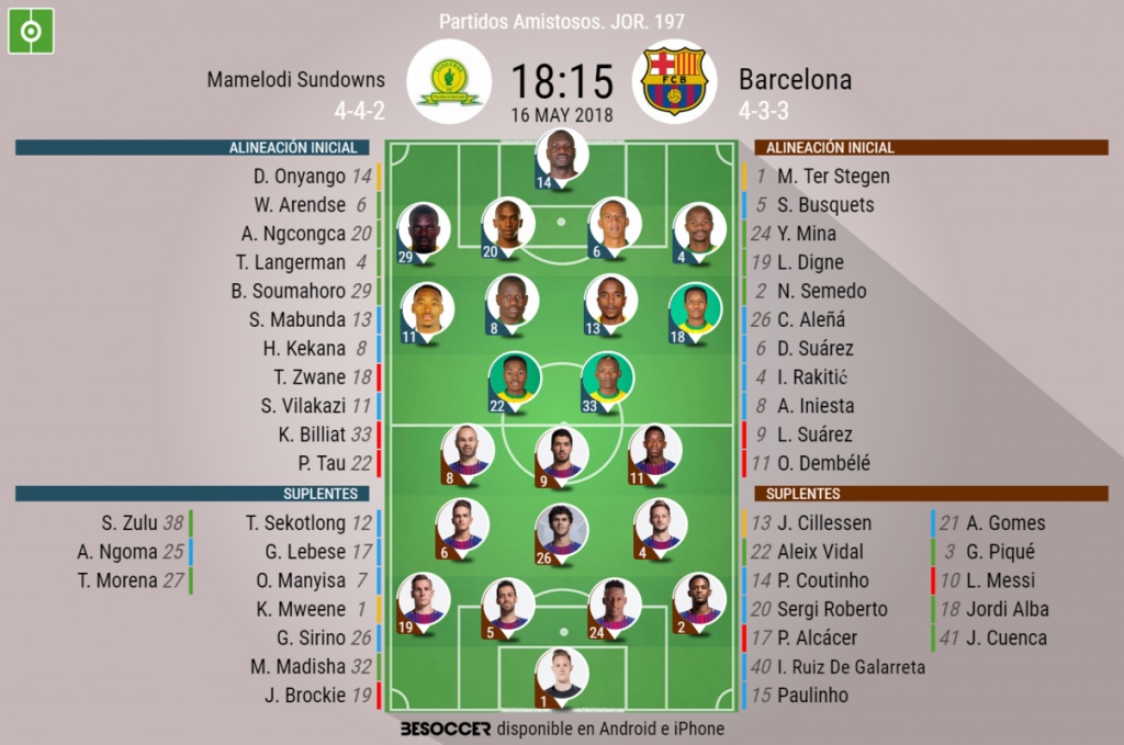 Mamelodi Sundowns V Barcelona As It Happened