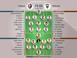 Onces del Huesca-Albacete. BeSoccer