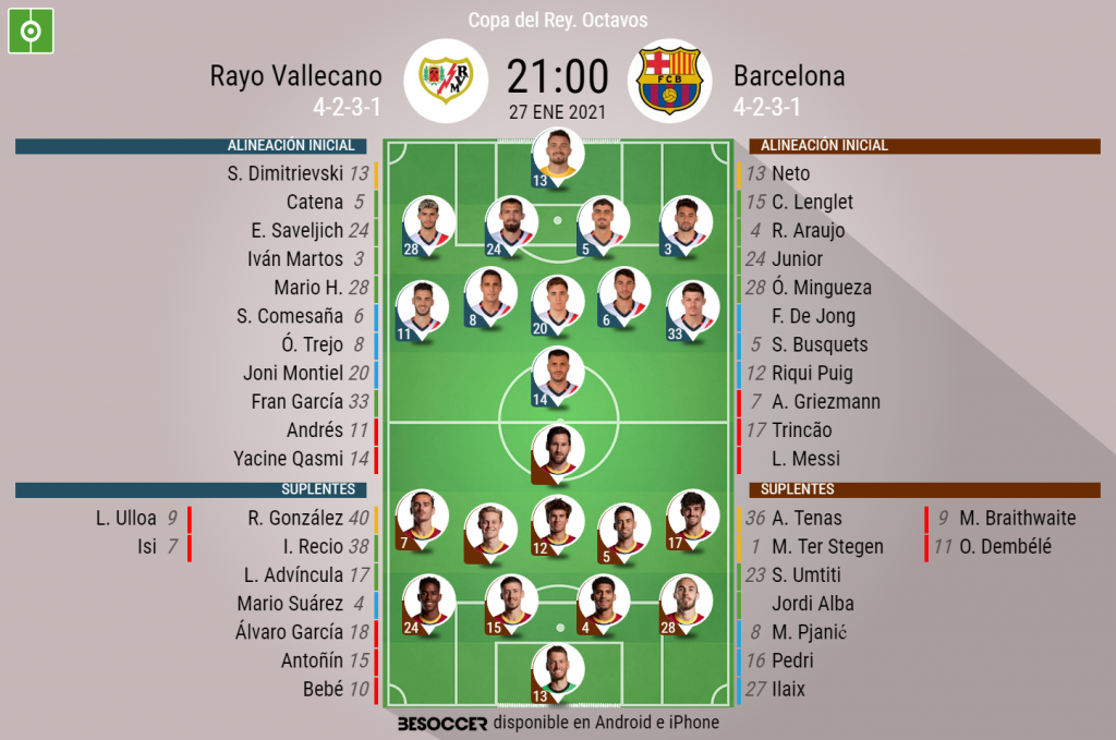 Así seguimos el directo del Rayo Vallecano - Barcelona ...