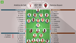 Así seguimos el directo del América de Cali - Patriotas Boyacá
