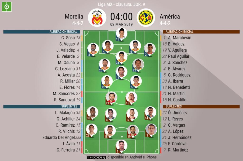 Asi Seguimos El Directo Del Morelia America