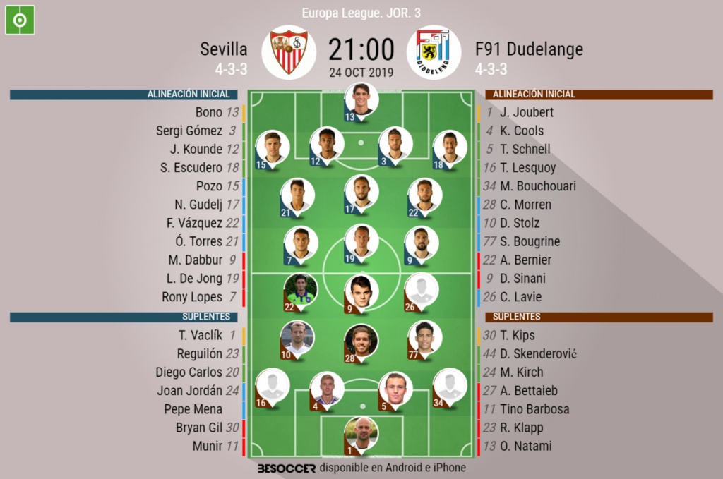 Dabbur Titular Por Primera Vez En El Sevilla