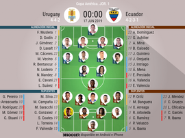 Alineaciones confirmadas. BeSoccer