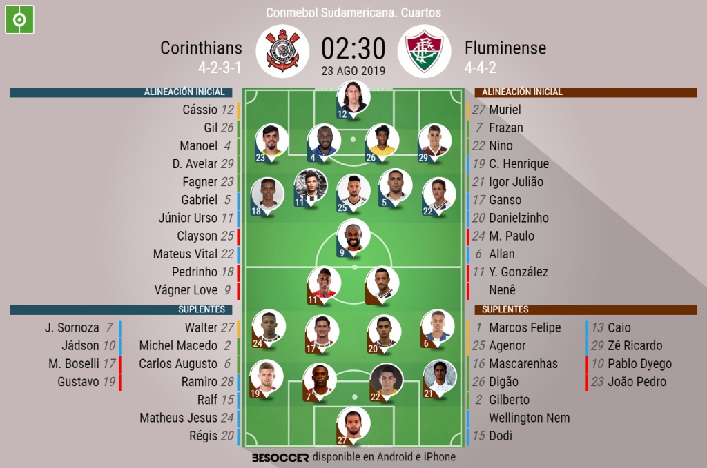 Asi Seguimos El Directo Del Corinthians Fluminense