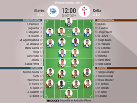 Alineaciones confirmadas para el Alavés-Celta. BeSoccer