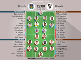 Alineaciones de Alcorcón y Albacete. BeSoccer