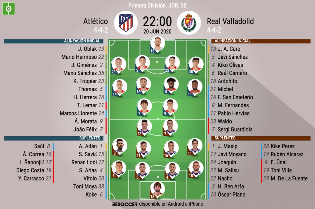 Asi Seguimos El Directo Del Atletico Real Valladolid