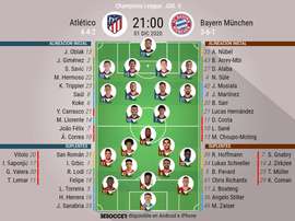 Escalações de Atlético de Madrid e Bayern de Munique. BeSoccer