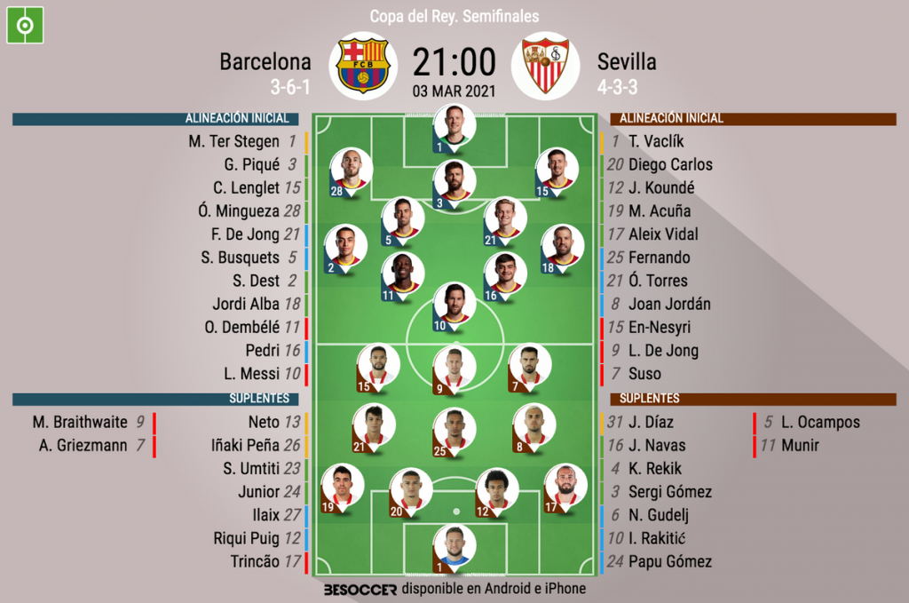 Asi Seguimos El Directo Del Barcelona Sevilla