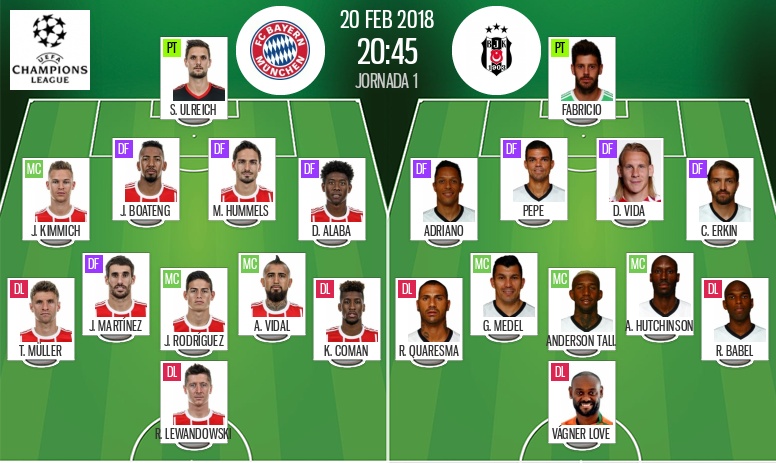 Les Compos Officielles Du Match De Ligue Des Champions Entre Le Bayern Et Besiktas