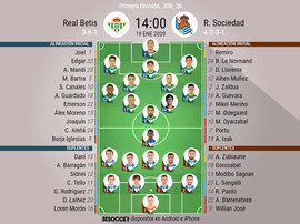 Alineaciones oficiales de Betis y Real Sociedad. BeSoccer