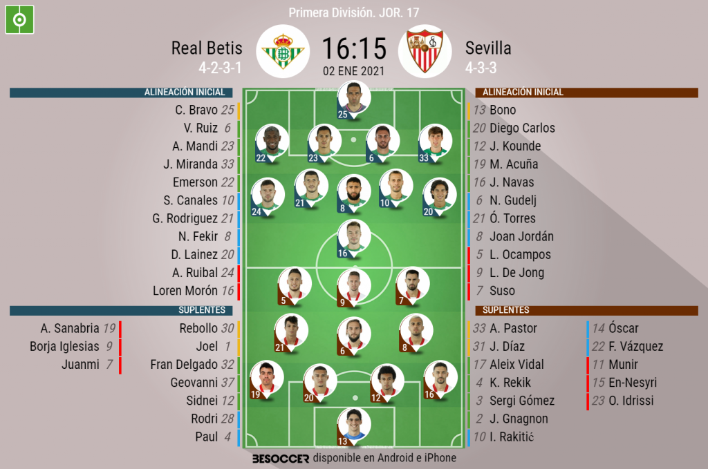 Betis Sevilla Betis Sevilla