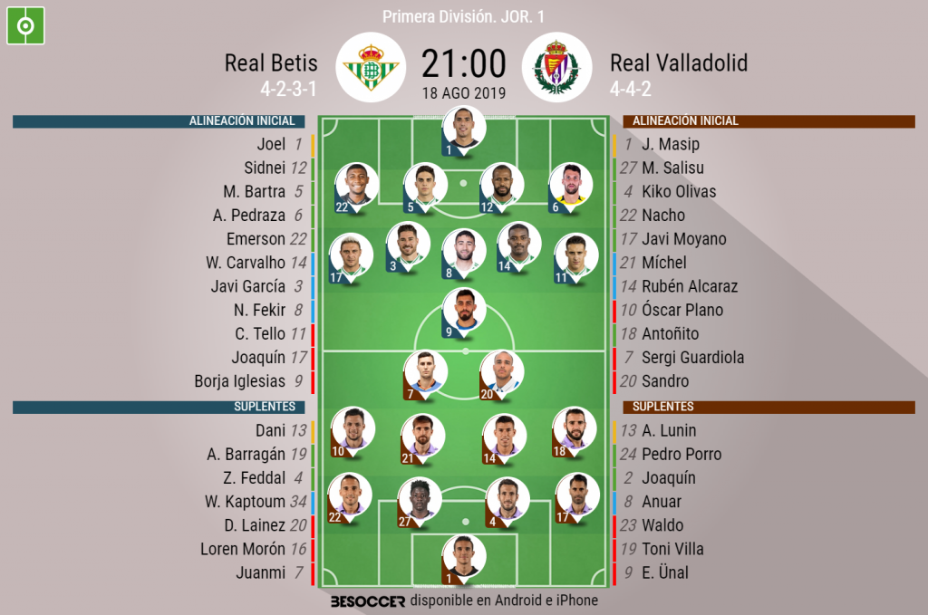 Asi Seguimos El Directo Del Real Betis Real Valladolid