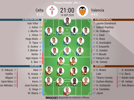 Alineaciones confirmadas para el Celta-Valencia. BeSoccer