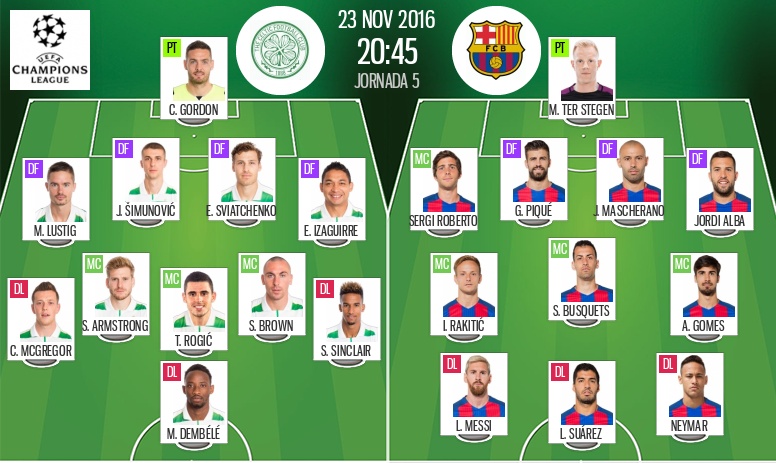 Team News Celtic Vs Barcelona