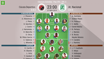 Así seguimos el directo del Cúcuta Deportivo - At. Nacional