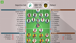 ¡Ya tenemos alineaciones!