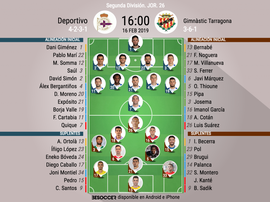 Onces confirmados de Deportivo y Nàstic. BeSoccer