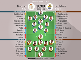 Onces confirmados de Deportivo y Las Palmas. BeSoccer