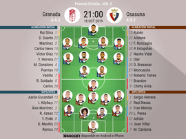 Onces confirmados de Granada y Osasuna. BeSoccer
