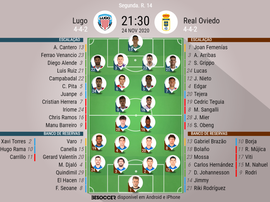 Alineaciones confirmadas de Lugo y Oviedo. BeSoccer