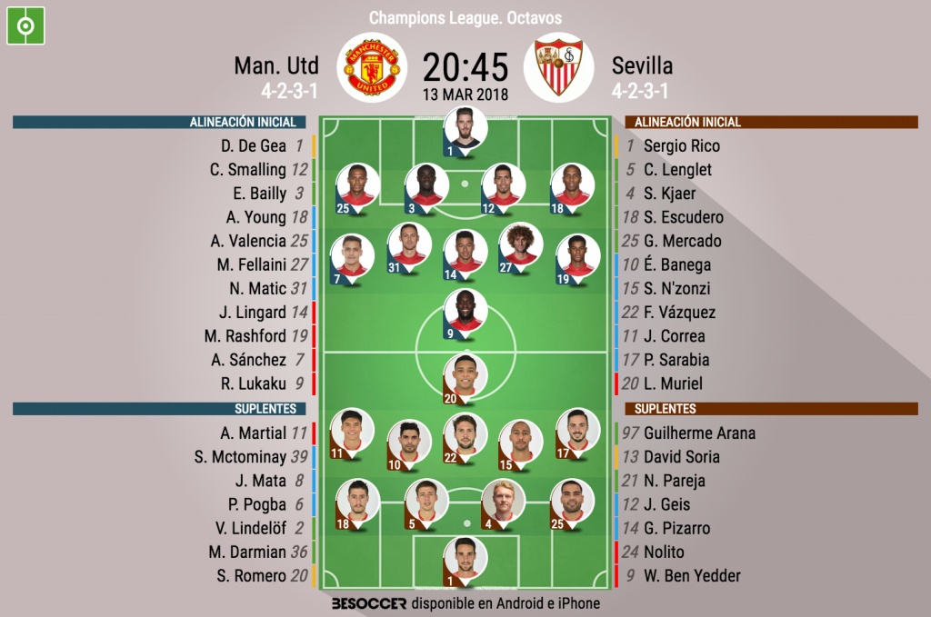 Man Utd V Sevilla As It Happened