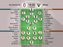 Alineaciones confirmadas de Rayo Majadahonda y Málaga. BeSoccer