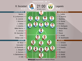 Alineaciones confirmadas de Real Sociedad y Leganés. BeSoccer