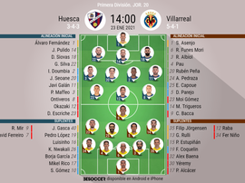 Alineaciones confirmadas para el SD Huesca-Villarreal. BeSoccer