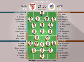 Onces confirmados de Sevilla y APOEL de Nicosia. BeSoccer