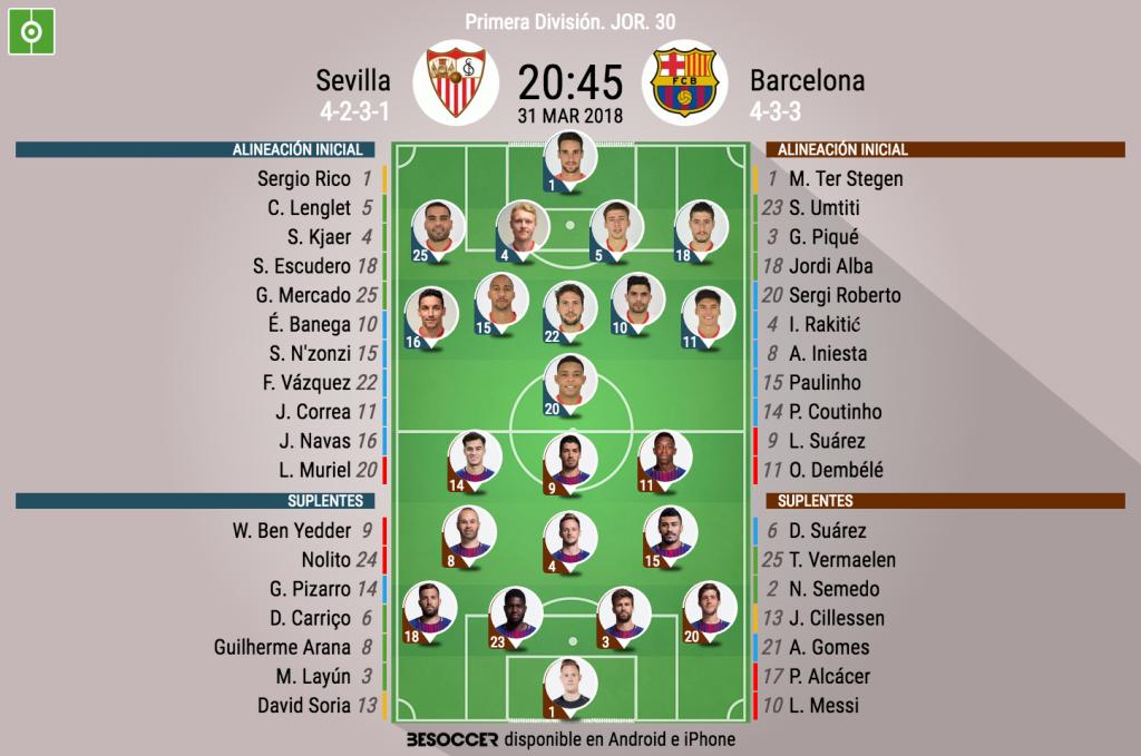 Asi Seguimos El Directo Del Sevilla Barcelona