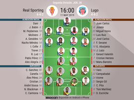 Onces confirmados de Sporting y Lugo. BeSoccer